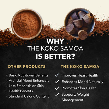 Traditional Koko Samoa Single - Serve Pods - USA - The Koko Samoa